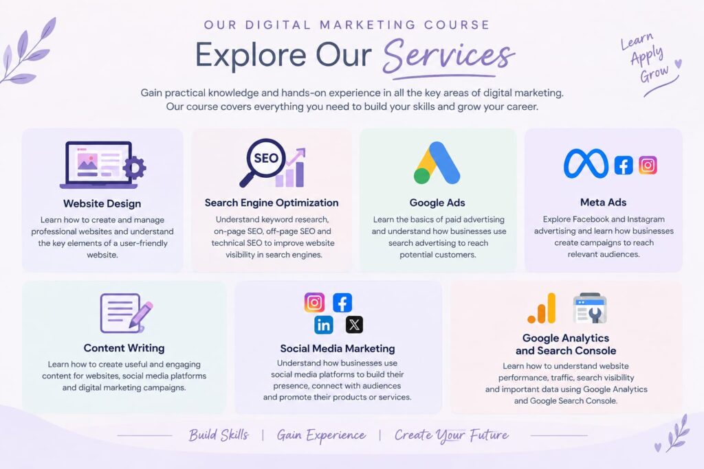 digital marketing services